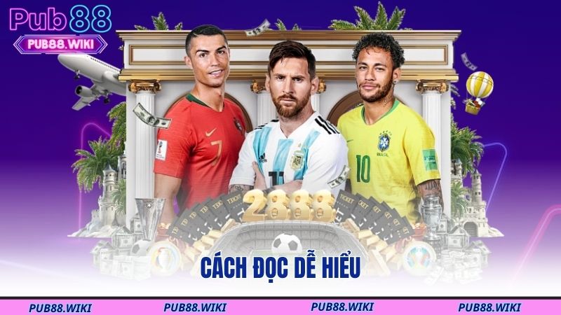 Cách đọc dễ hiểu