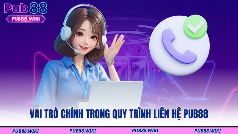 Vai trò chính trong quy trình liên hệ PUB88